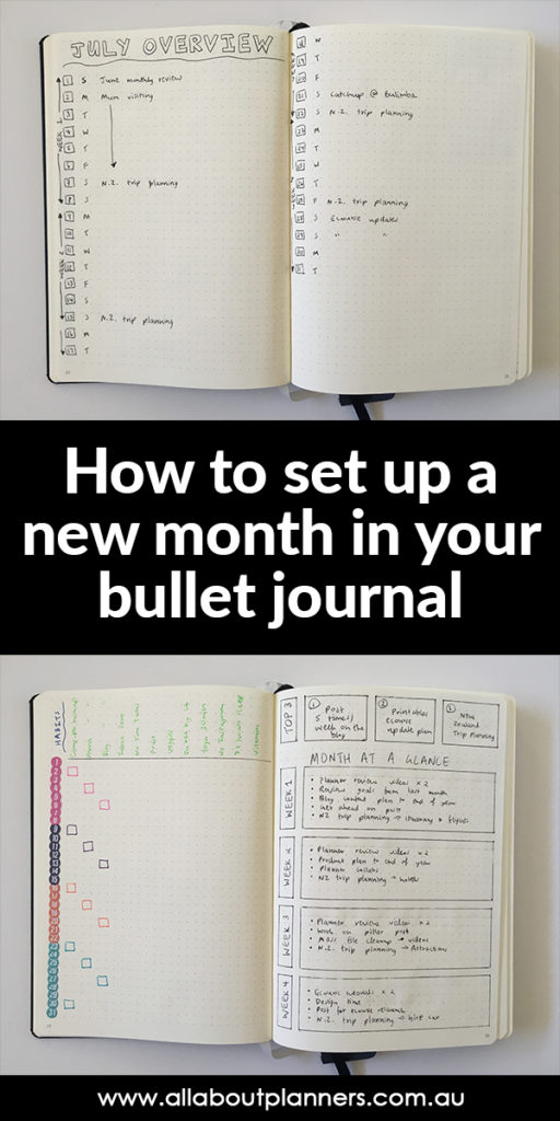how to set up a new month in your bullet journal habit tracker spreads inspiration tips ideas