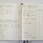 Travel planning in a bullet journal