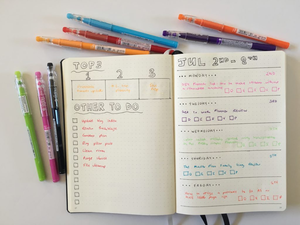 leuchtturm bullet journal spread weekly horizontal notes top 3 frixion erasable pen color coding colorful ideas inspo