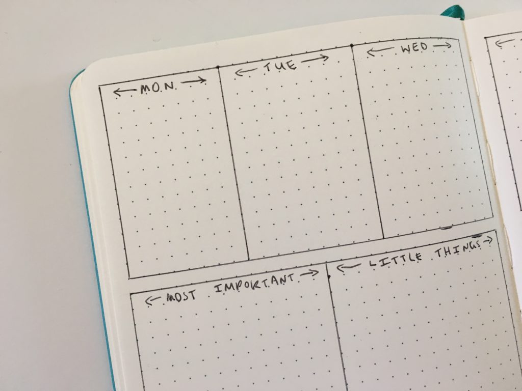 Bullet journaling in the Scribbles that Matter Notebook (is it