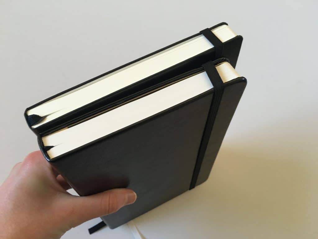 Review of the Scrivwell Dot Grid Notebook for Bullet Journaling – All ...