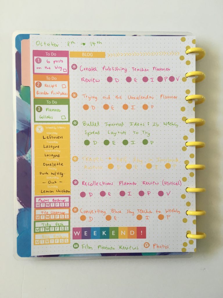 happy notes happy planner review bullet journal spread citrus colorful blog meal plan checklist papermate inkjoy gel icon planner stickers rainbow colorful diy bujo cute