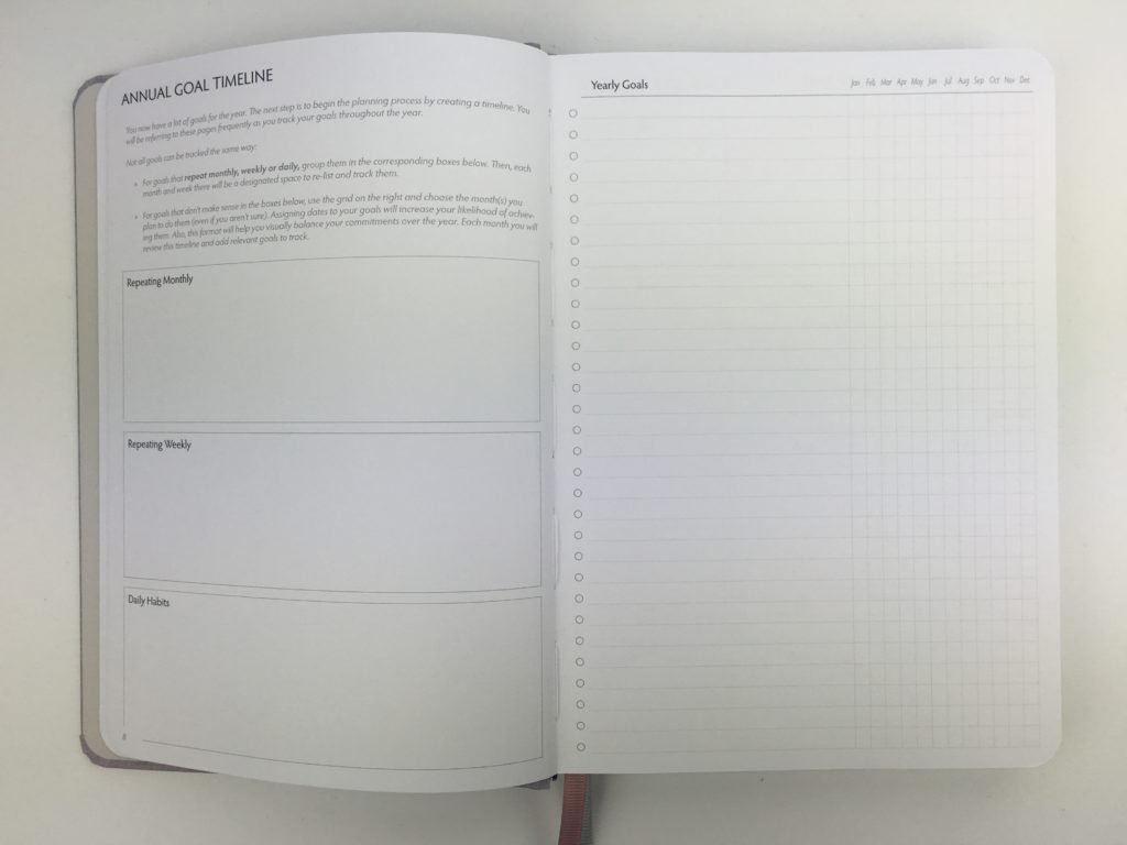 unbound planner review yearly overview goal setting timeline bill due checklist projects organiser blog content planning influencer