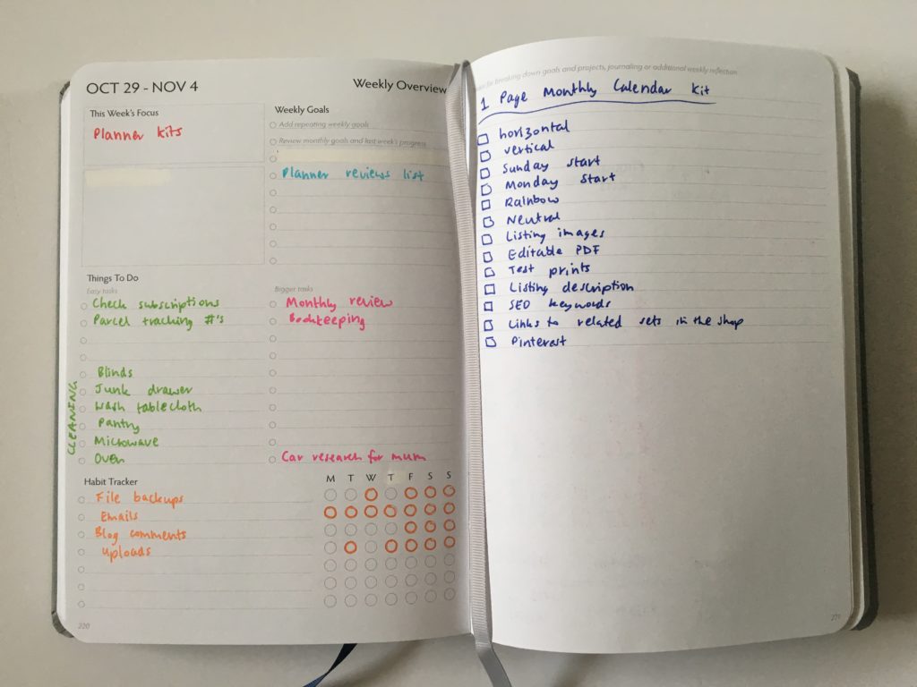 unbound weekly planner review color coding overview checklist project planner etsy pros and cons minimalist spread 4 pages per week