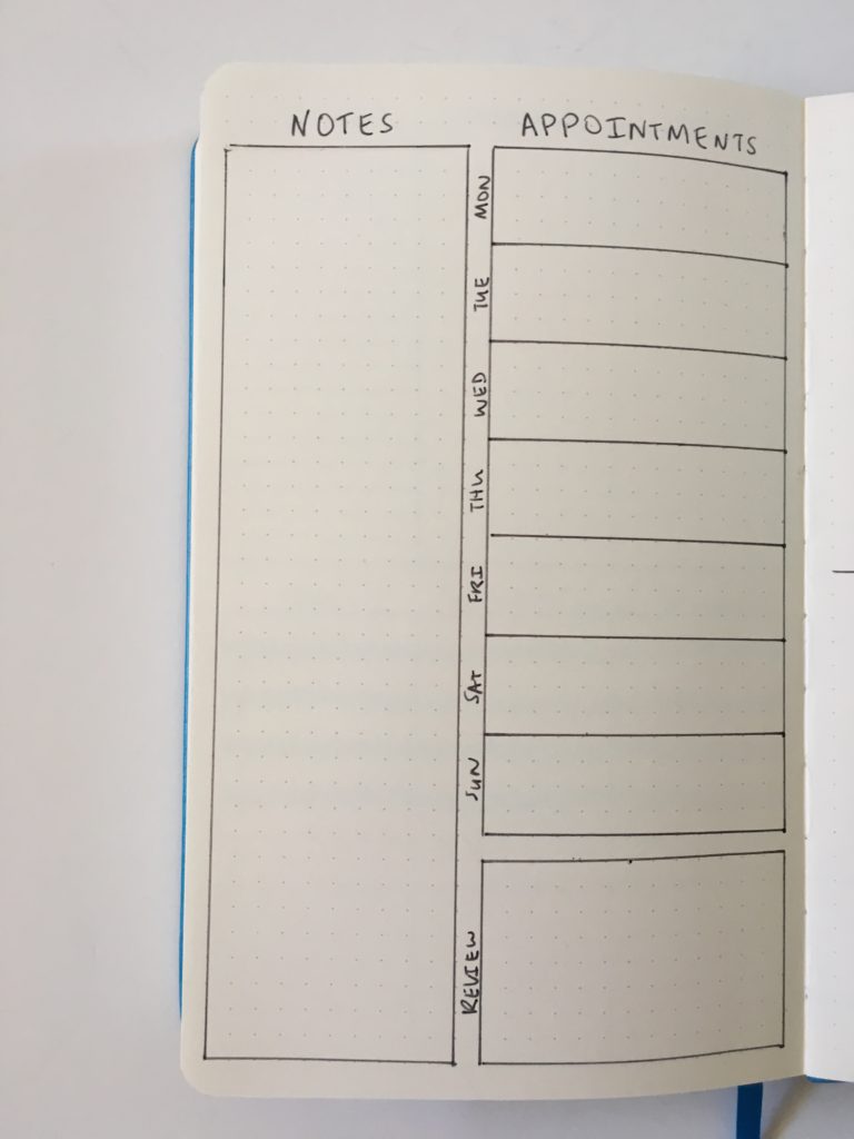 bullet journal 1 page weekly layout simple minimalist inspiration layout ideas tips