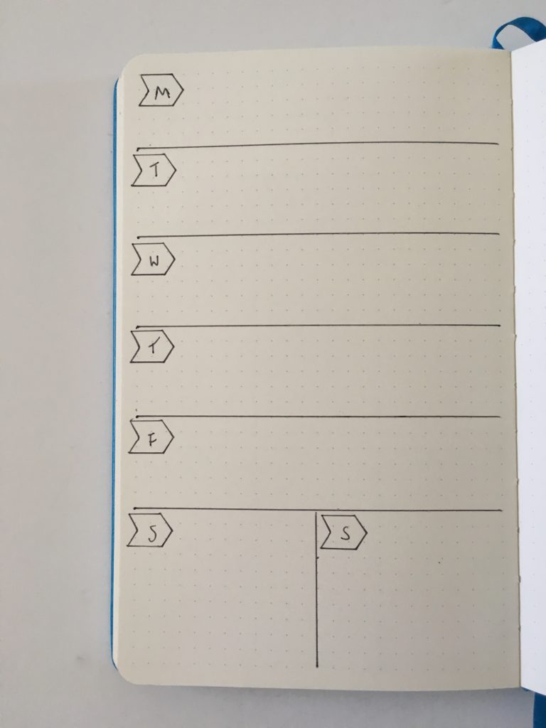 bullet journal 1 page weekly spread minimalist monday start weekends combined inspiration ideas diy