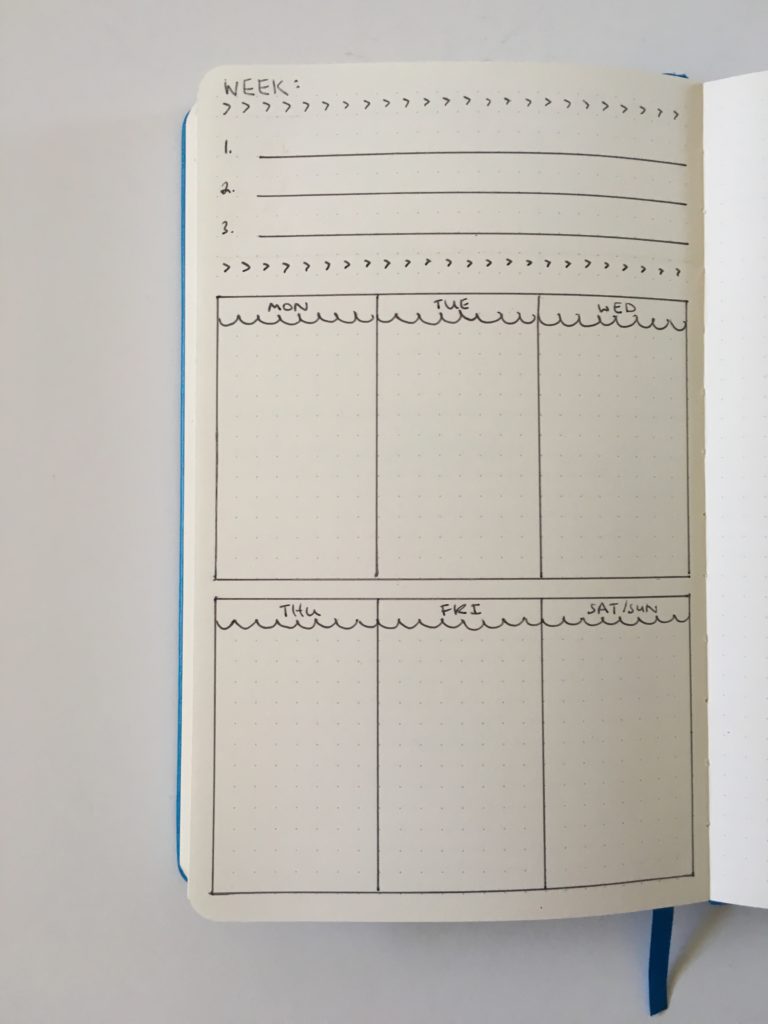 bullet journal layout 1 page weekly layout simple minimalist inspiration ideas