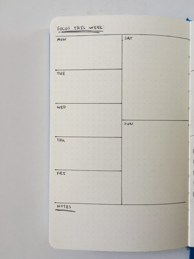 simple bullet journal weekly spread 1 page school work monday start functional minimalist all about planners