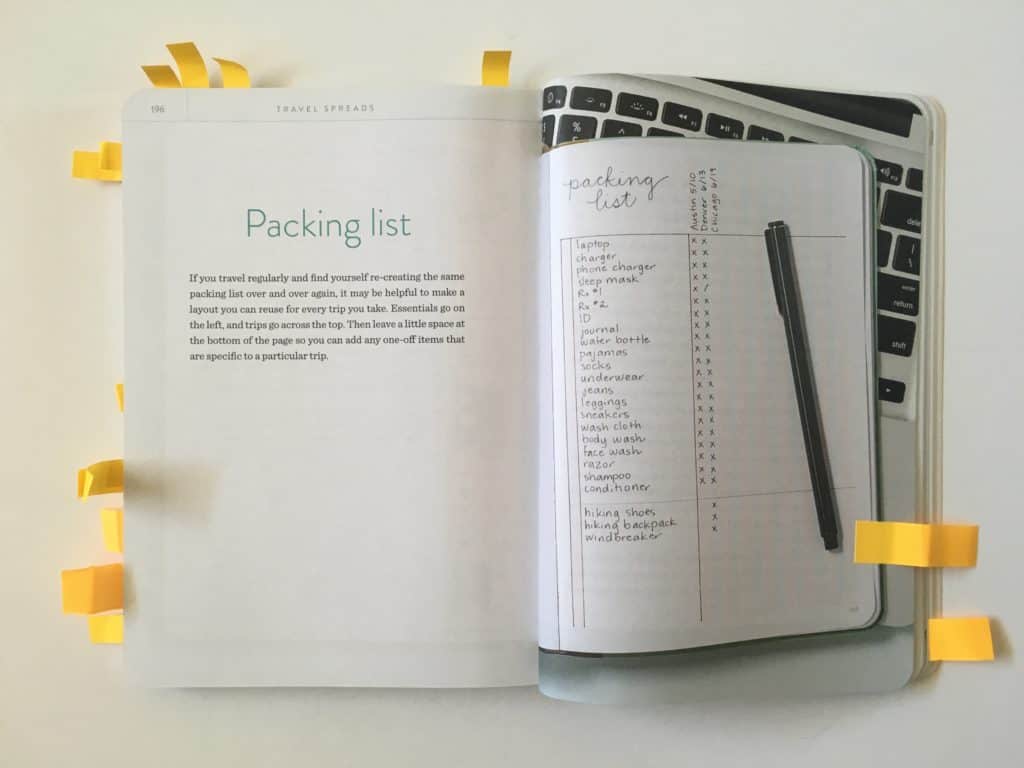 Dot Journaling A Practical Guide Book Review All About Planners Dot journaling a practical guide book review all about planners