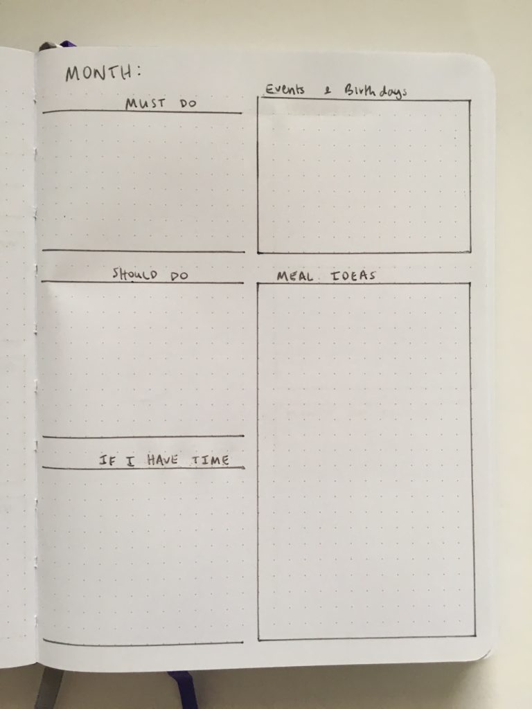 bullet journal monthly spread planning page if i have time should do must do priority meals events birthdays tracker