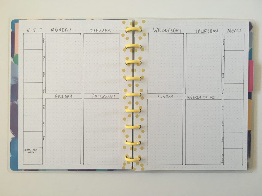 bullet journal page layout weekly spread 2 pages happy notes minimalist simple quick work personal keep everything in 1 planner instead of 2