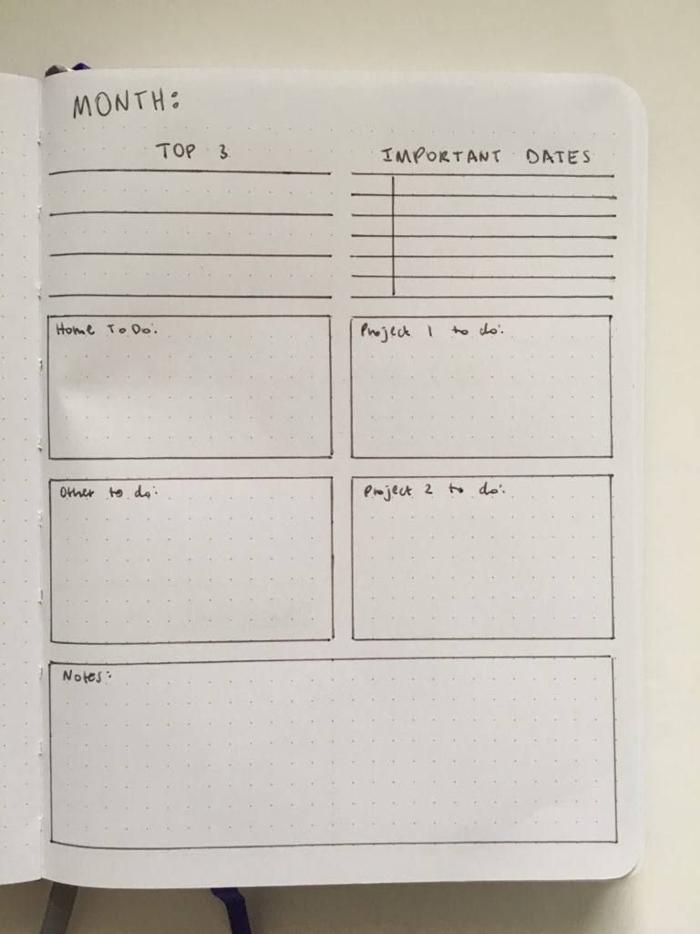 monthly planning bullet journal bujo inspiration tips ideas minimalist simple fast easy