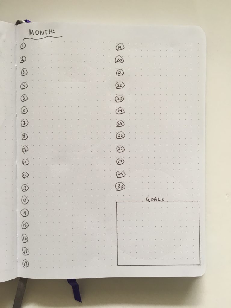 monthly planning page layout ideas simple minimalist quick perpetual calendar non-traditional bullet journal ideas bujo