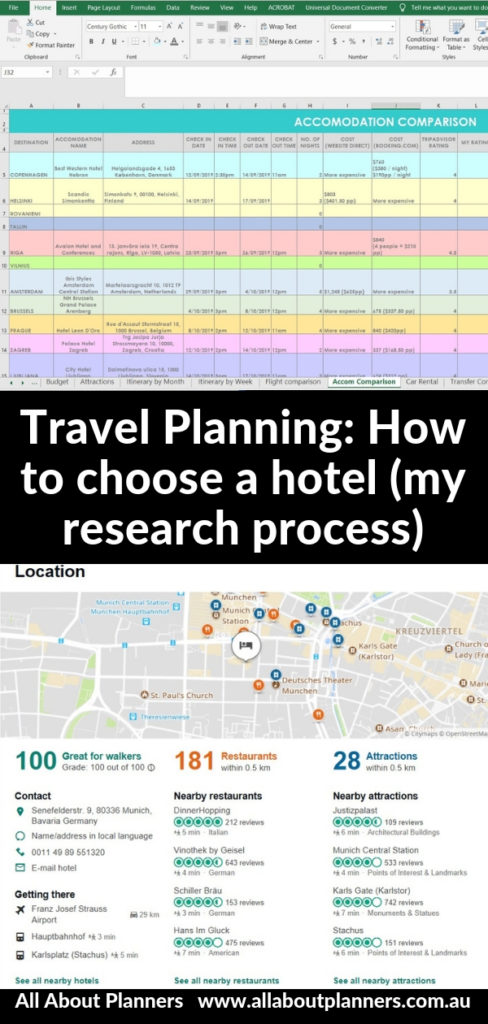 travel planning how to choose a hotel step by step process excel spreadsheet comparison tips tutorial organized vacation planner