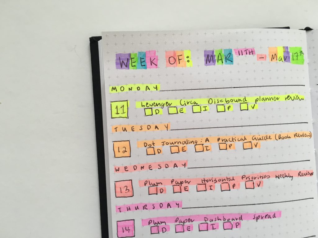cheap bullet journal spread simple quick easy decorating highlighters