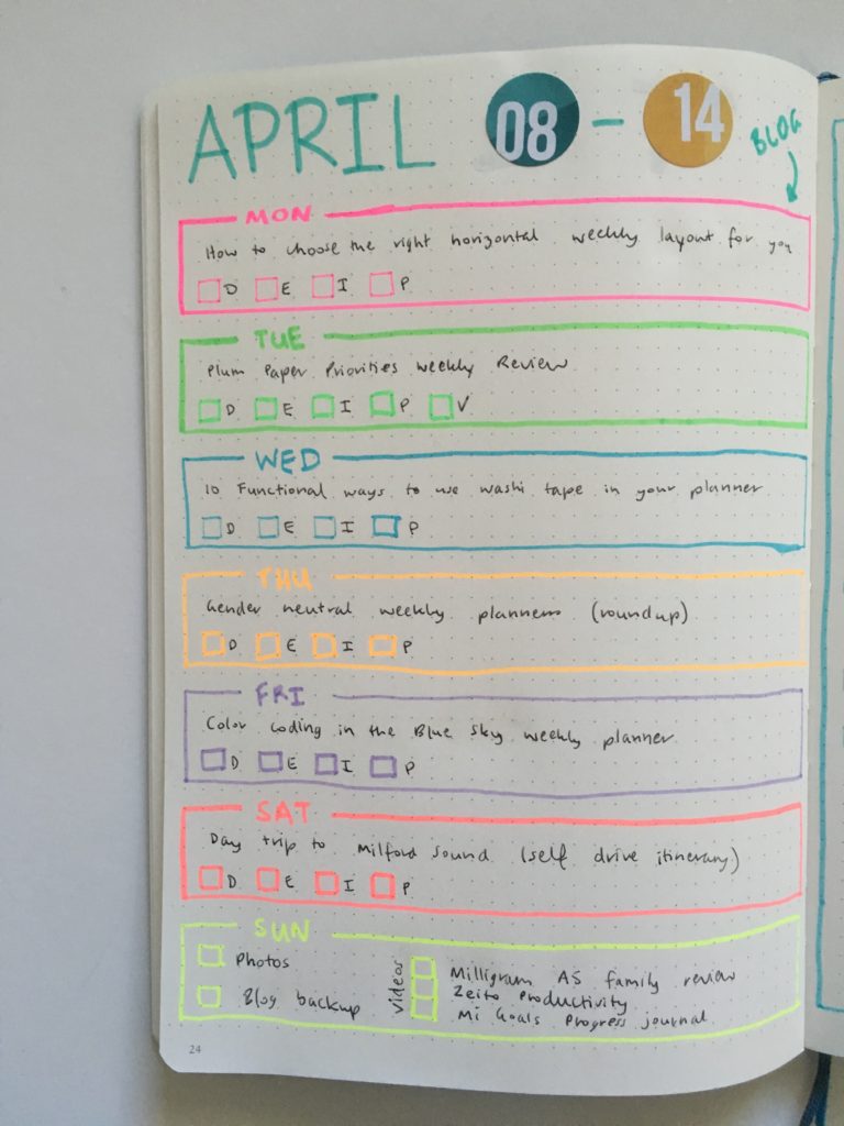 how to cover planner mistakes quickly easily date dot stickers carpe diem planner tips horizontal 1 page weekly spread bullet journal simple minimalist colorful