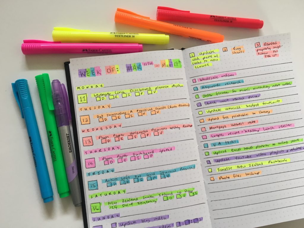 rainbow bullet journal highlighters kikki k notebook bujo horizontal simple faber castel review colorful quick easy simple checklist top 3 goals monday start