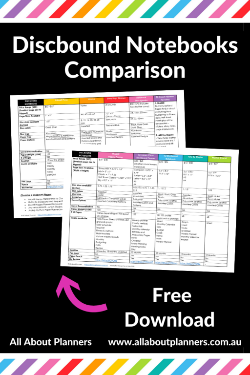 discbound notebook comparison all about planners planners best recommendation