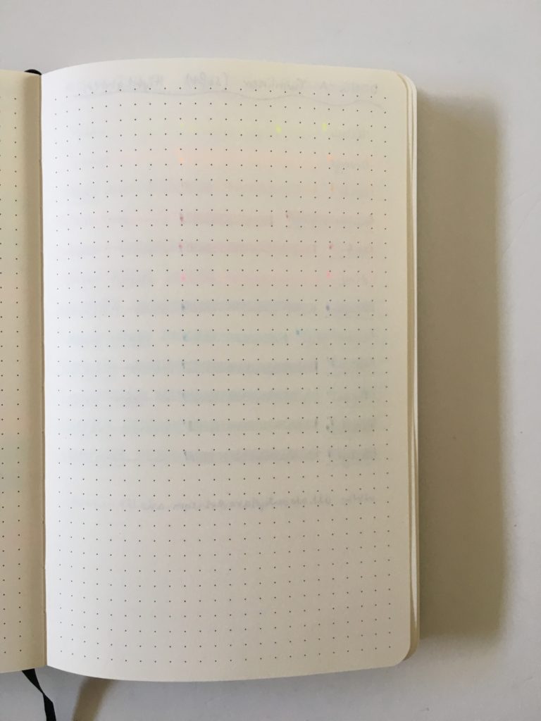 dong a twinliner soft highlighter review ghosting bullet journal supplies pen test