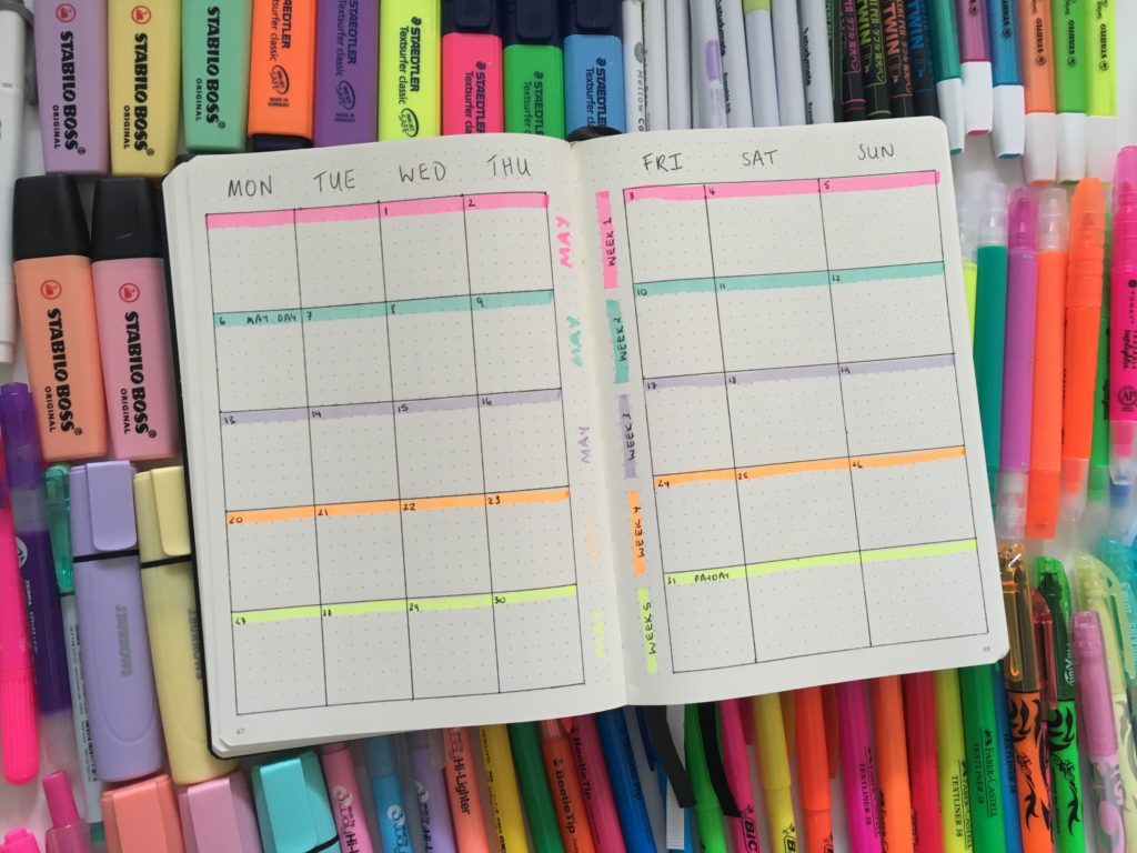 favorite highlighters for bullet journal supplies tips ideas color coding bujo layout