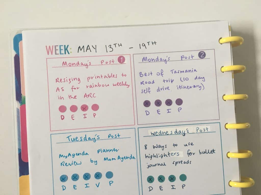 Blog &amp; project planning using printables resized for MAMBI Classic ...