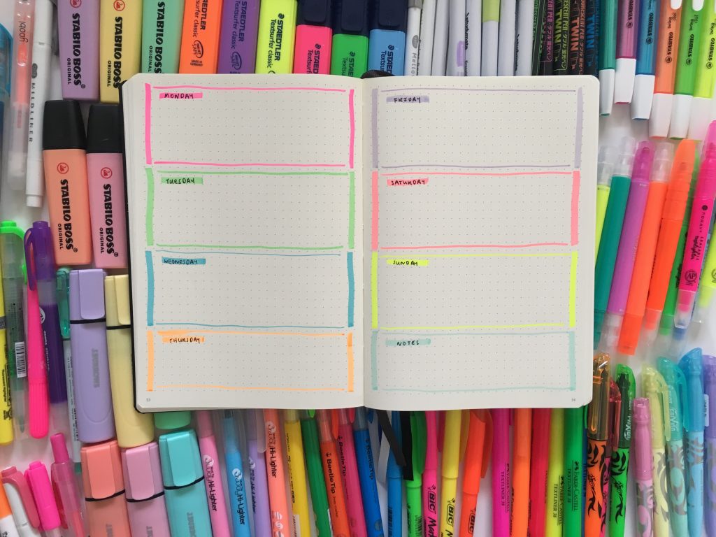 how to use highlighters in your bullet journal spreads weekly monthly daily tips quick simple easy color coding decorating bujo newbie