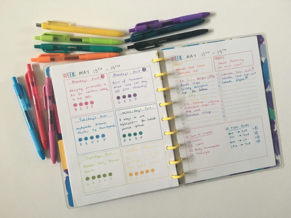 resizing printables to suit the happy planner classic size tutorial instructions all about planners