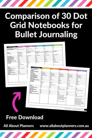 Paper Ideas Dot Grid Notebook Review & Pen Test (and comparison with ...