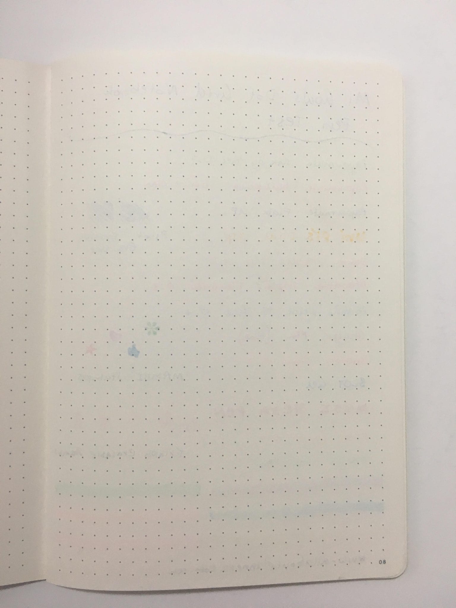 10 Australian Dot Grid Notebooks for Bullet Journaling – All About Planners