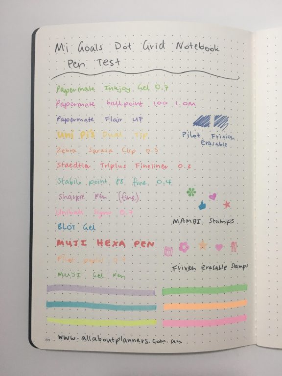 mi goals get shit done bullet journal dot grid notebook pen testing paper quality pros and cons australian notebook cheap highlighters pens