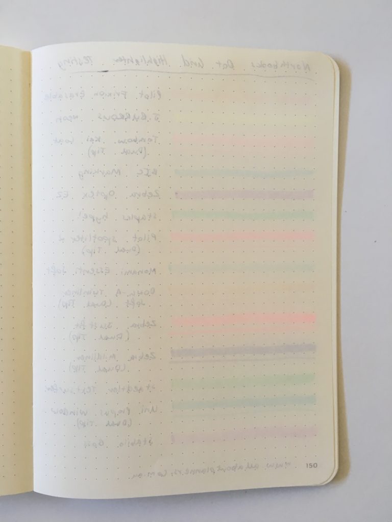 northbooks dot grid journal highlighter testing ghosting bleed through 90gsm paper quality cheap affordable