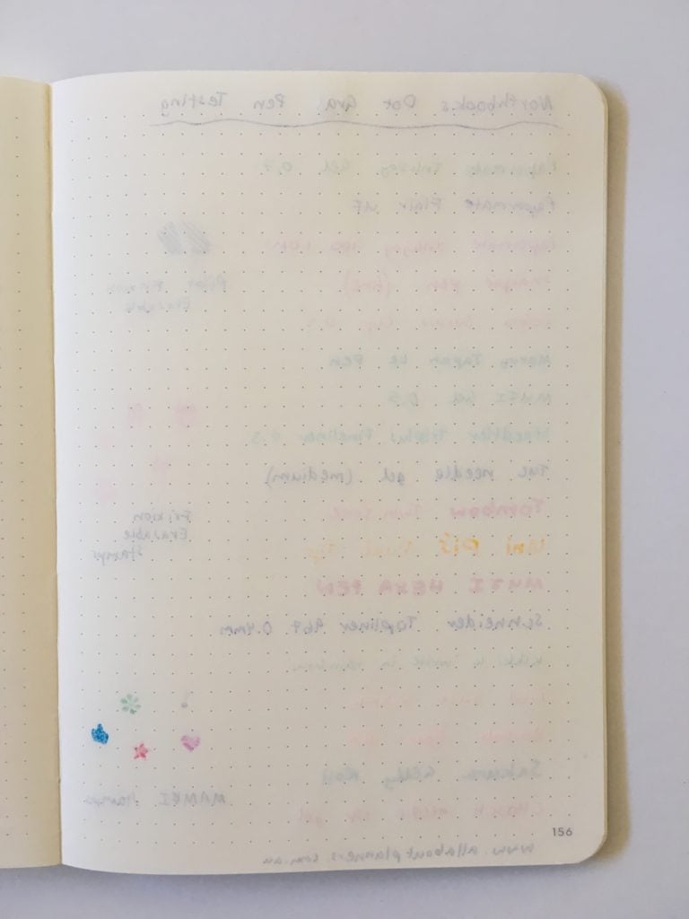 Northbooks Dot Grid Notebooks Review (Pros, Cons and Pen Testing) – All ...