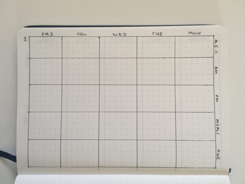 non-typical weekly spread bullet journal layout landscape page orientation simple minimalist dot grid artists loft notebook