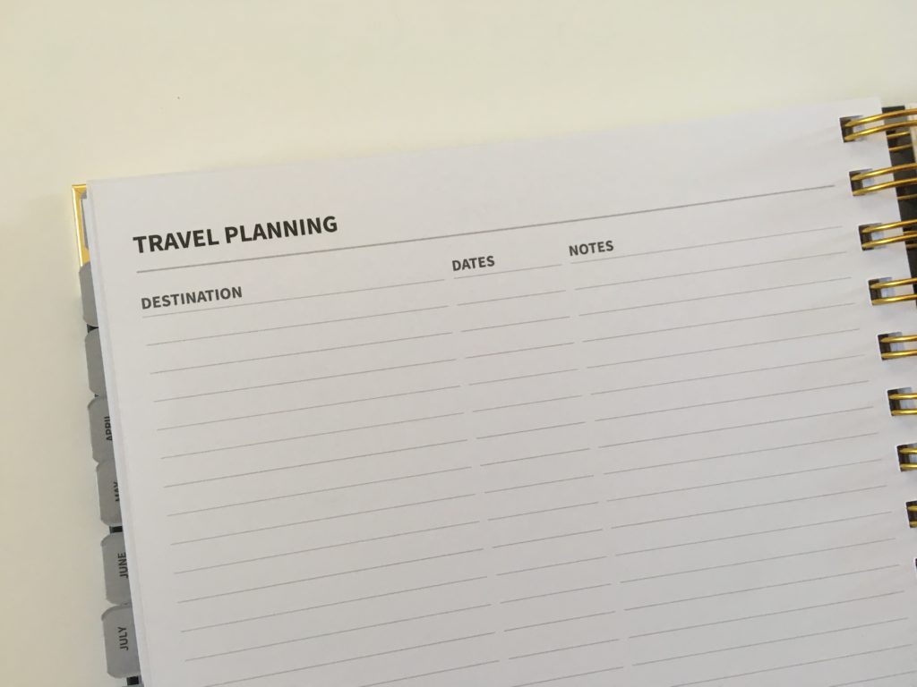 peacock paper travel planning pages review