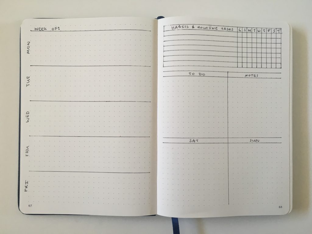 bullet journal 2 page weekly spread 5 day week habit tracker checklist to do list simple bujo