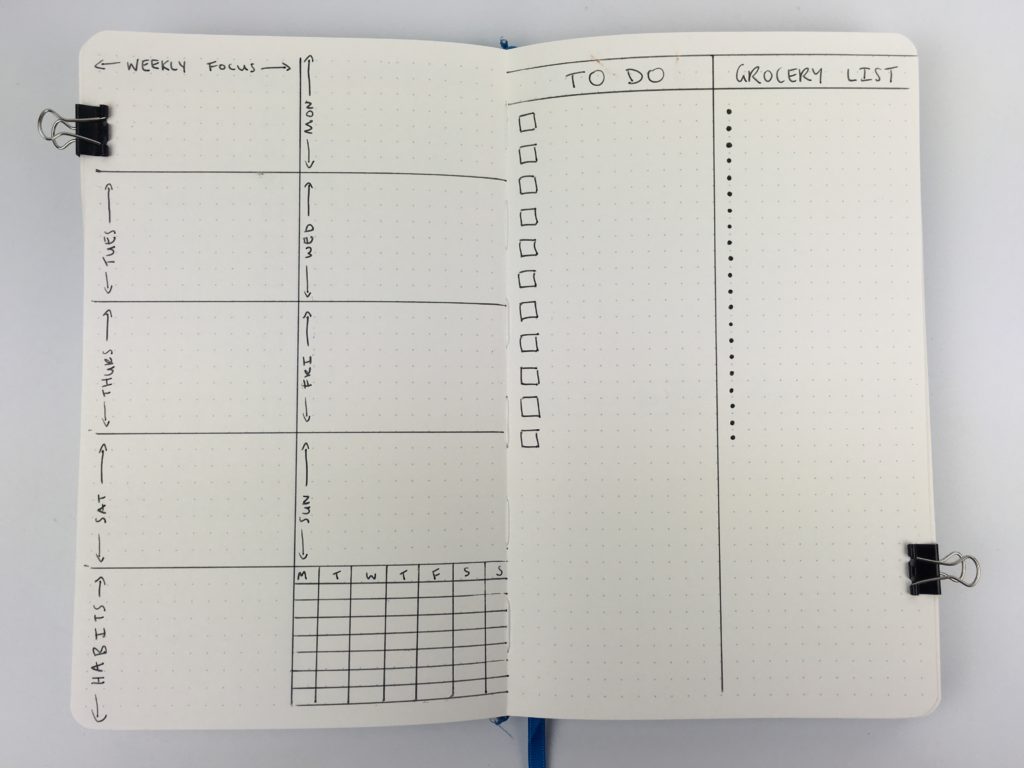 bullet journal weekly spread with habit tracker 1 page horizontal simple minimalist functional checklist list minimalism art dot grid notebook review