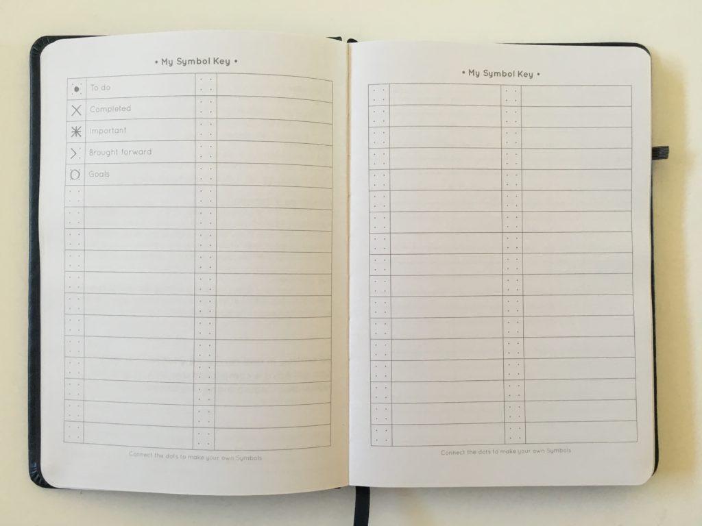 otto dot journal weekly planner key