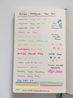 Artfan Dot Grid Notebook Review (Including Pen Test) – All About Planners