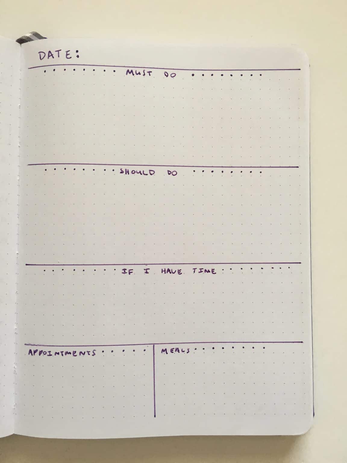 25 Ideas for your Bullet Journal To Do List Spreads – All About Planners