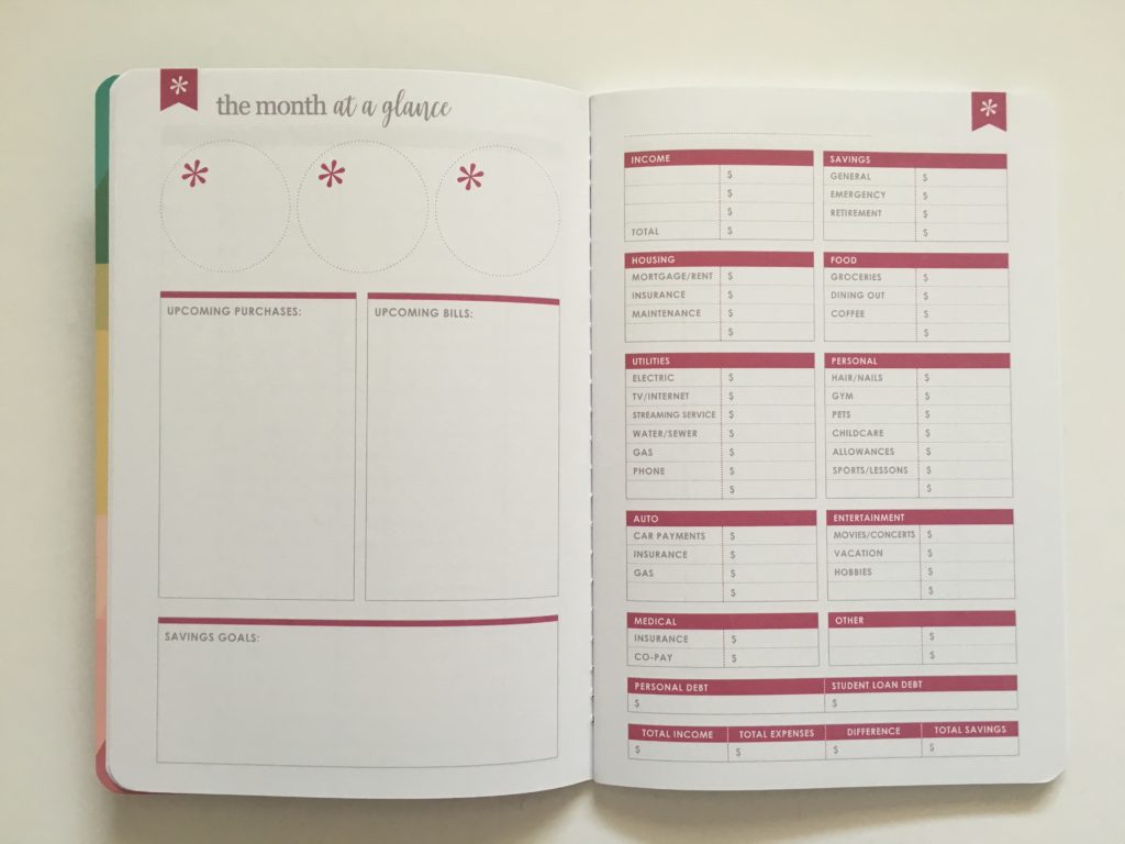 Erin Condren Budget Book Review monthly overview spending by category