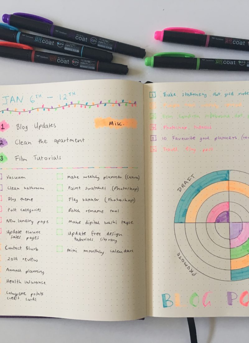 Weekly spread with the Helix Circle Maker in the Dingbats* Notebook