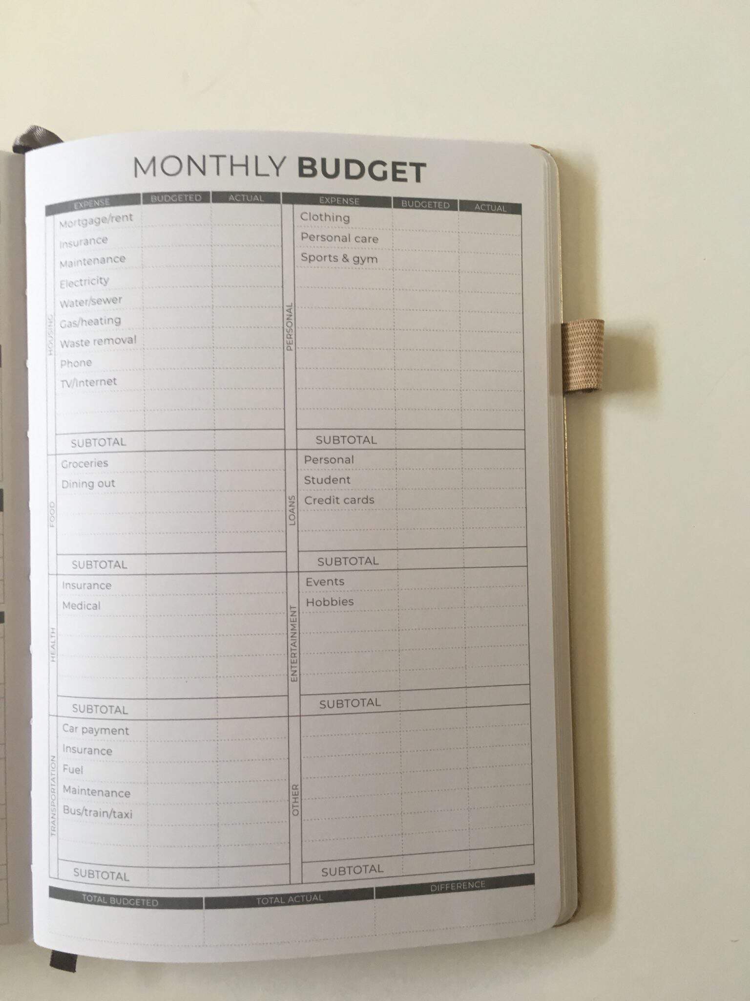 Clever Fox Budget Planner PRO Financiële Organisator Cash Enveloppen Maandelijks Finance Journal Expense Tracker Personal Account Book Ongedateerd 18 X 25 5 Cm Turkoois 2723664210