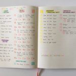 List makers weekly spread in the PAIPUR Hybrid Notebook