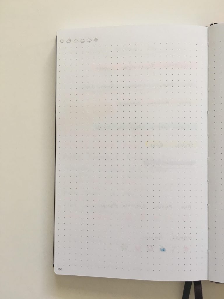 My Legami Dot Grid Notebook Review (Pros, Cons, Pen Testing & Video ...