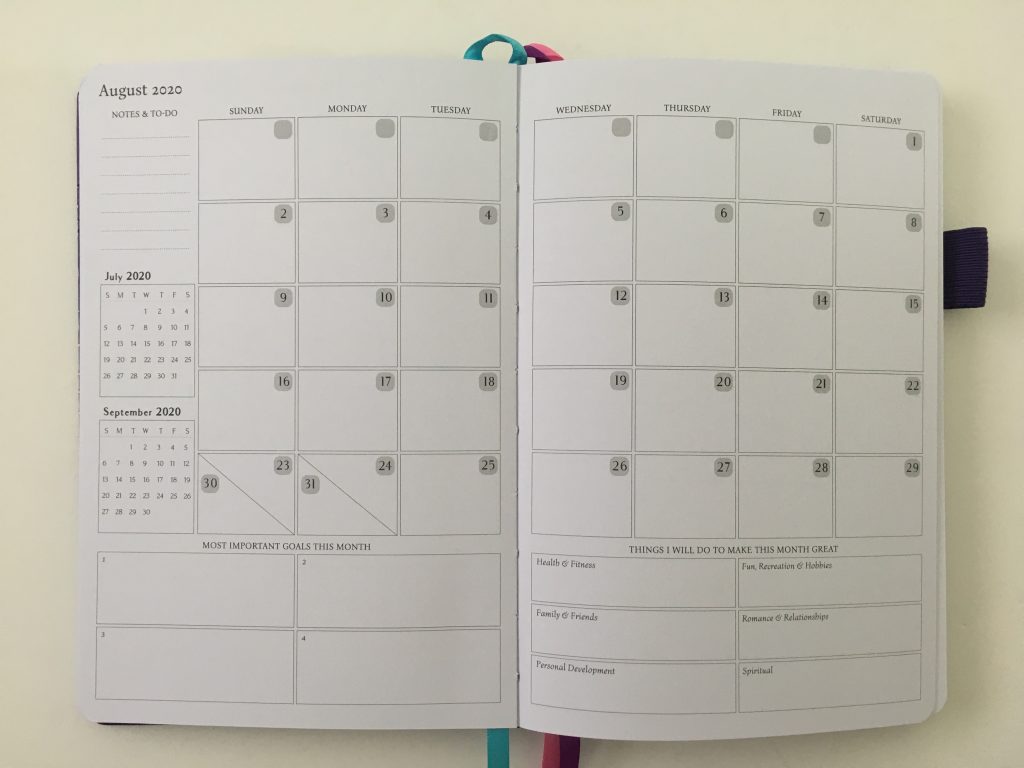 Legend planner review horizontal lined weekly plus notes spread dot grid pages pen testing white paper_10
