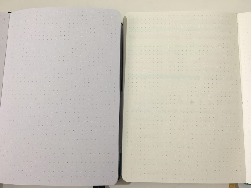 Buke Stationery Dot Grid Notebook Review (180 GSM thick paper – NO ...