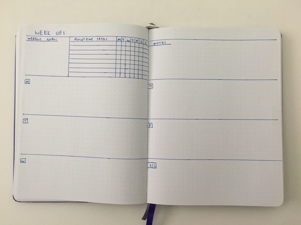 horizontal weekly spread bullet journal bujo inspiration layout ideas monday week start combined weekend checklist goals habits functional_03