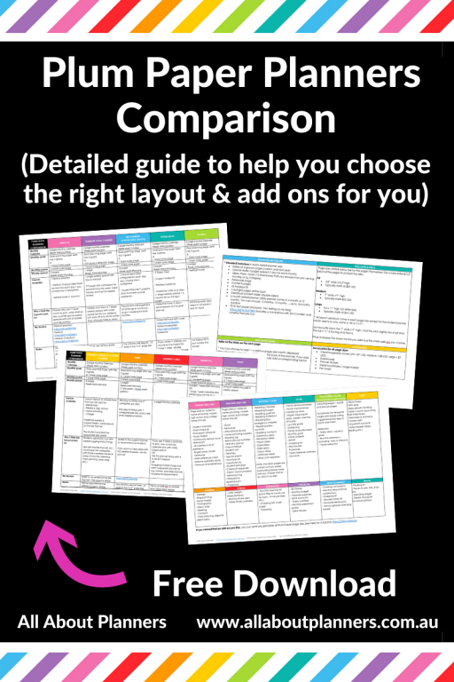 Plum Paper Planners Comparison detailed guide which layout is right for you add on pages compared how to choose a planner all about planners