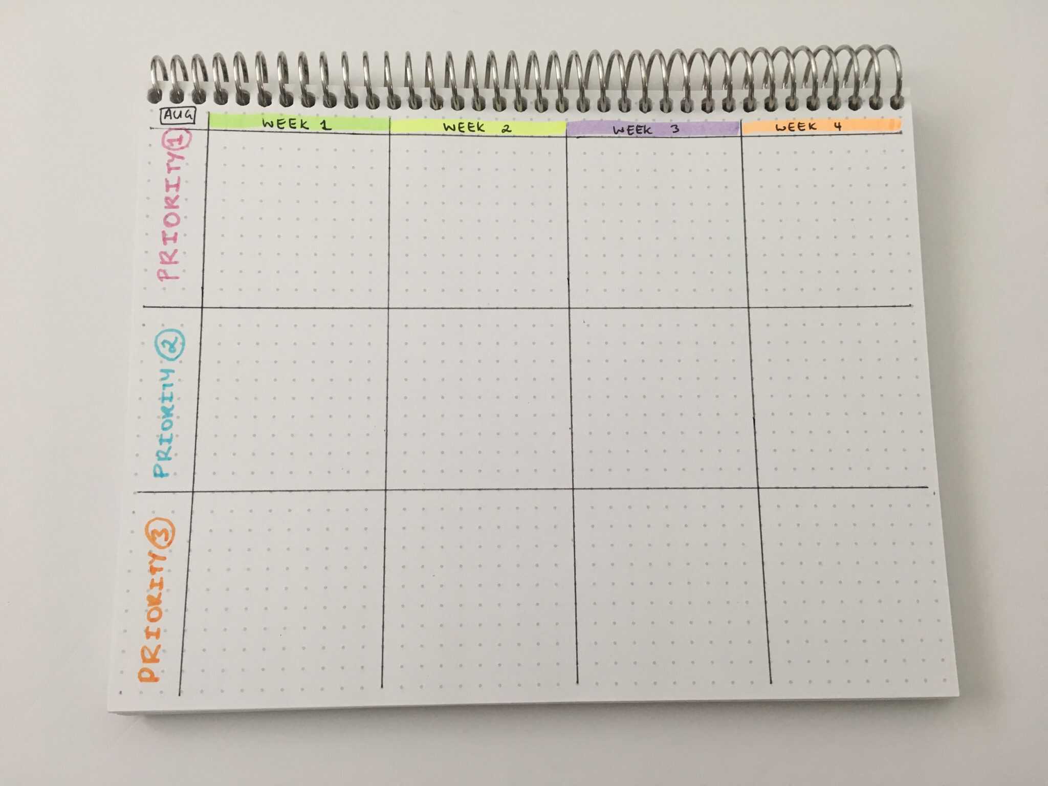 25 Ideas for your Bullet Journal To Do List Spreads – All About Planners