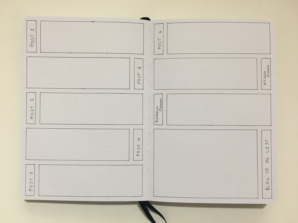 simple blog post planning spread in the buke stationery 180 gsm notebook minimalist simple quick easy